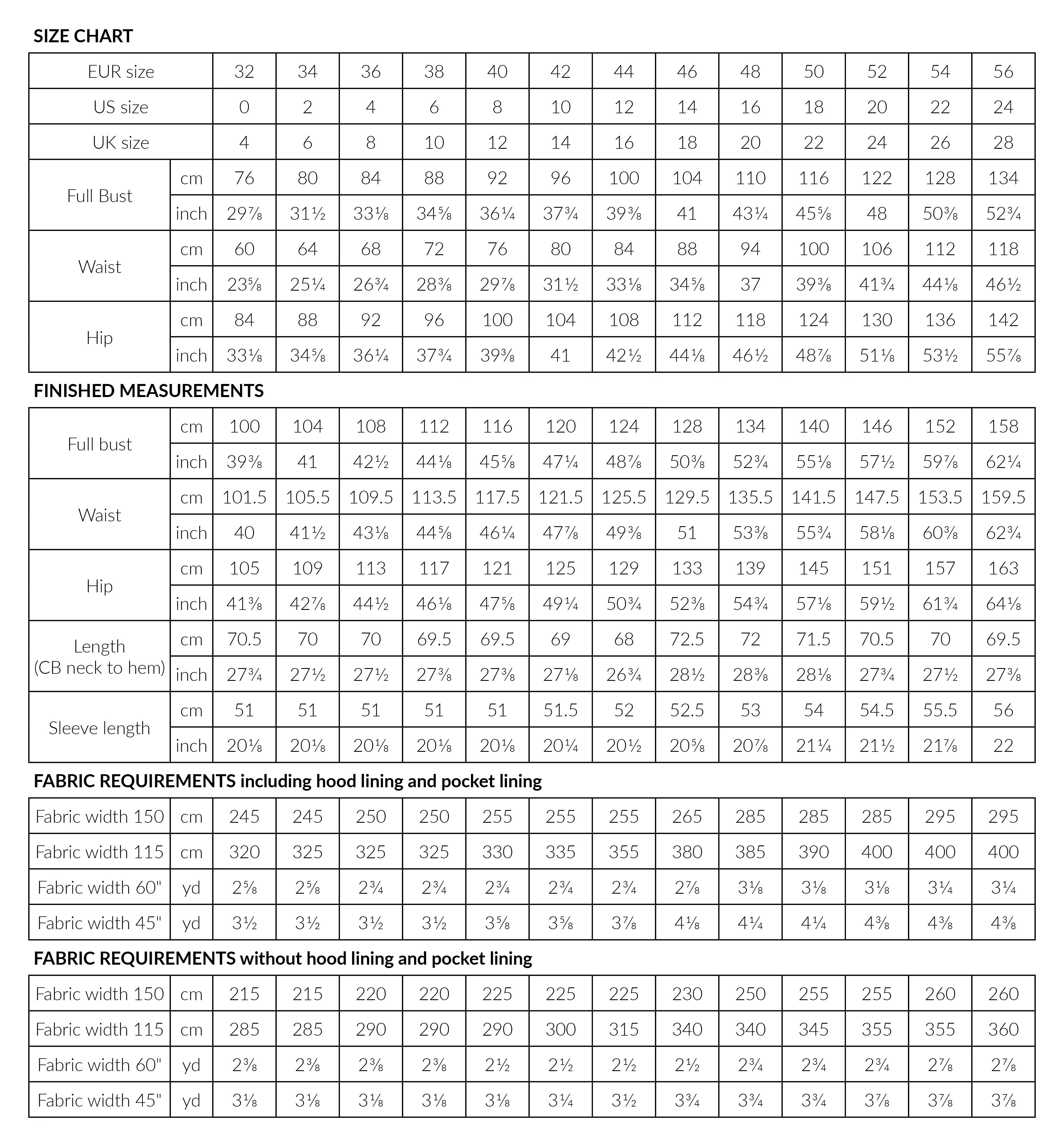 PDF Pattern - Sirkka Hooded Jacket | Named Clothing